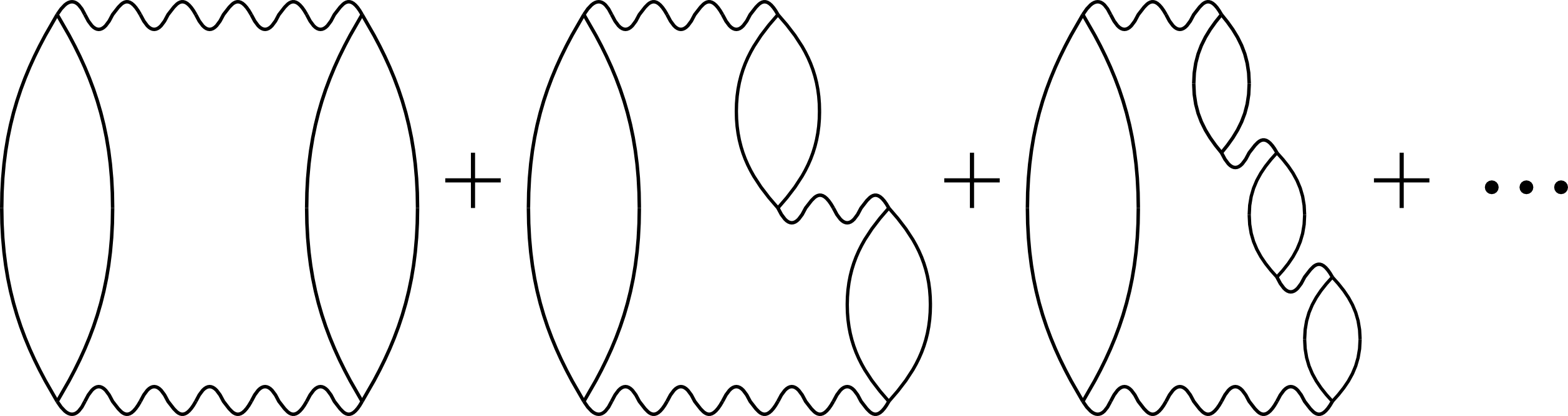 random phase approximation